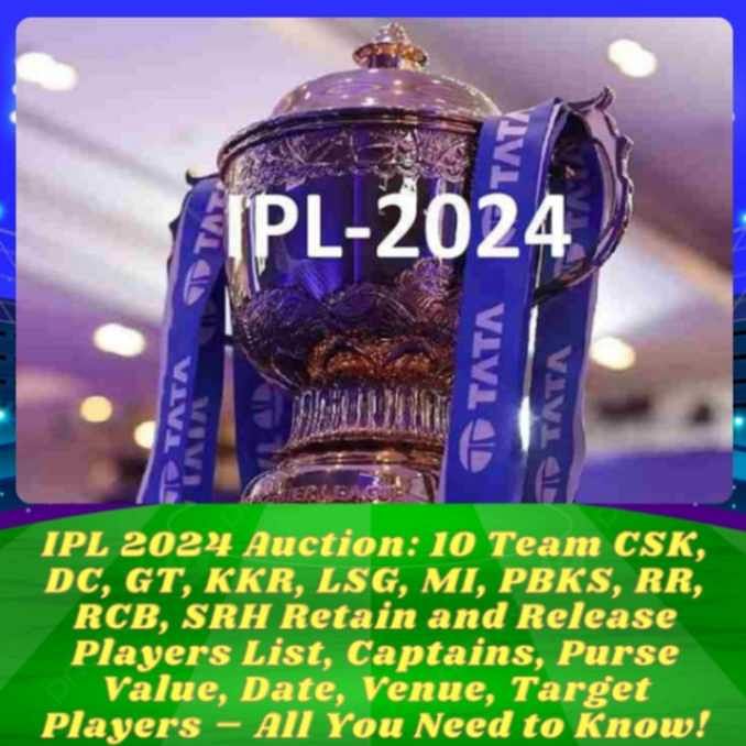 ipl2024 Kolkata Knight Riders' Retained Players List & Remaining Purse  #shorts #kkr #iplauction - YouTube